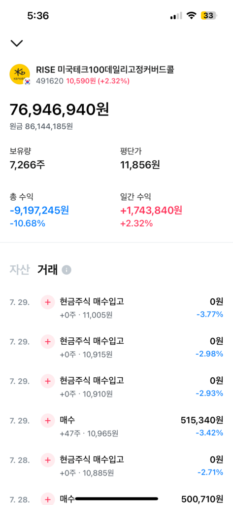절세계좌 월배당 ETF RISE 미국테크100데일리고정커버드콜 전체 통합 현황