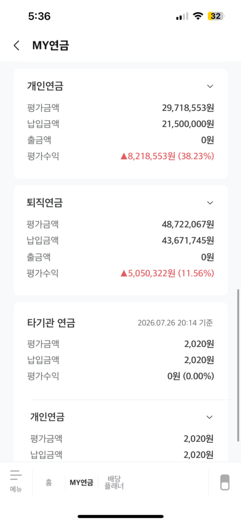 절세계좌 월배당 ETF 미래에셋 MY연금 개인연금 퇴직연금 상세 성과