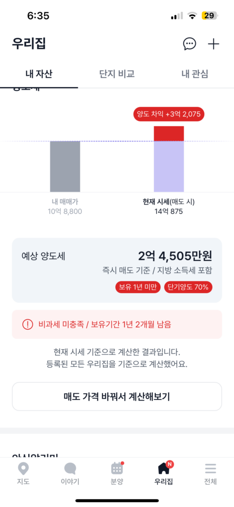 성내삼성 실거래가 분석 예상 양도소득세 계산 내역