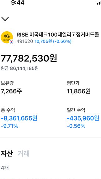 RISE 미국테크100데일리고정커버드콜 7266주 계좌