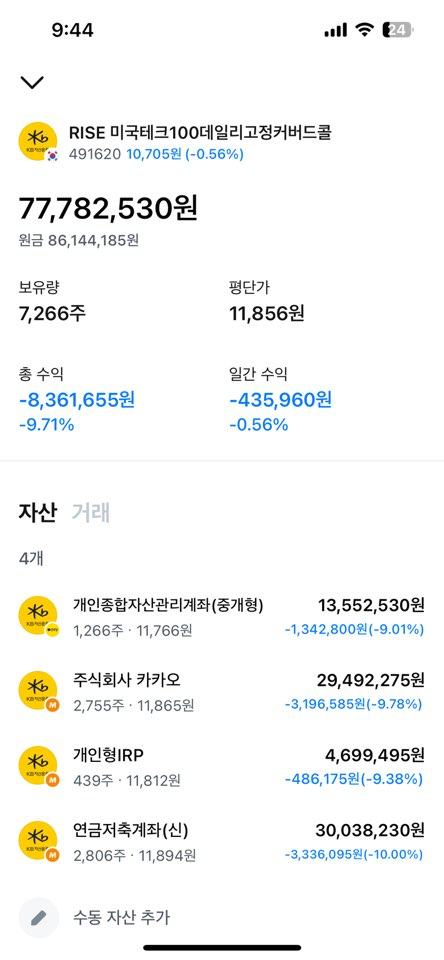 RISE 미국테크100데일리고정커버드콜 7266주 계좌